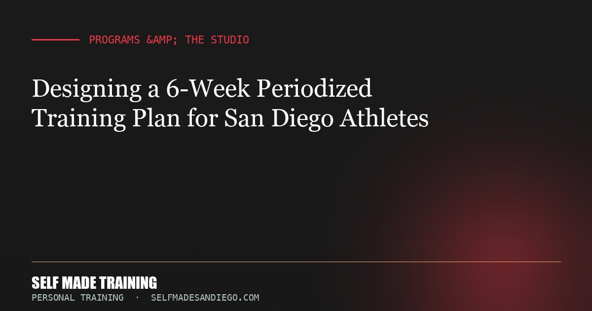 Designing a 6-Week Periodized Training Plan for San Diego Athletes