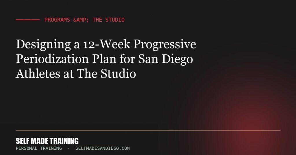 Designing a 12-Week Progressive Periodization Plan for San Diego Athletes at The Studio