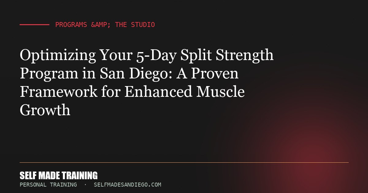 Optimizing Your 5-Day Split Strength Program in San Diego: A Proven Framework for Enhanced Muscle Growth