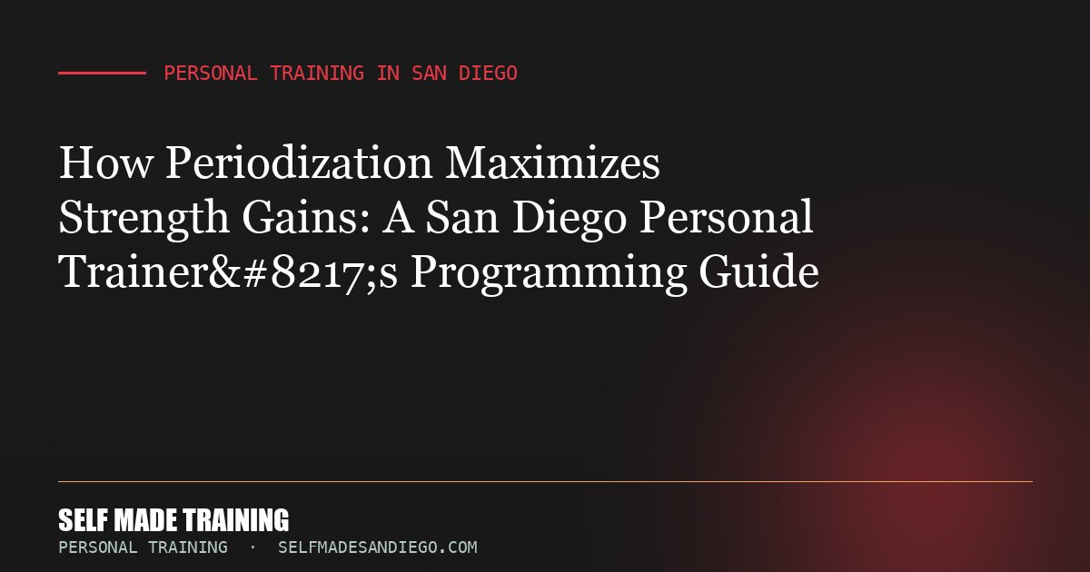 How Periodization Maximizes Strength Gains: A San Diego Personal Trainer’s Programming Guide