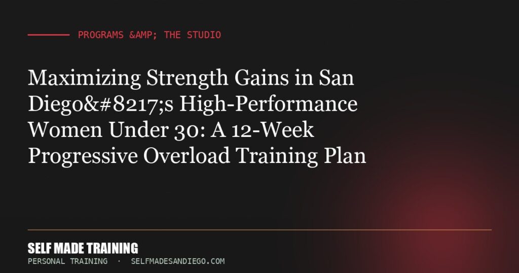 Maximizing Strength Gains in San Diego’s High-Performance Women Under 30: A 12-Week Progressive Overload Training Plan