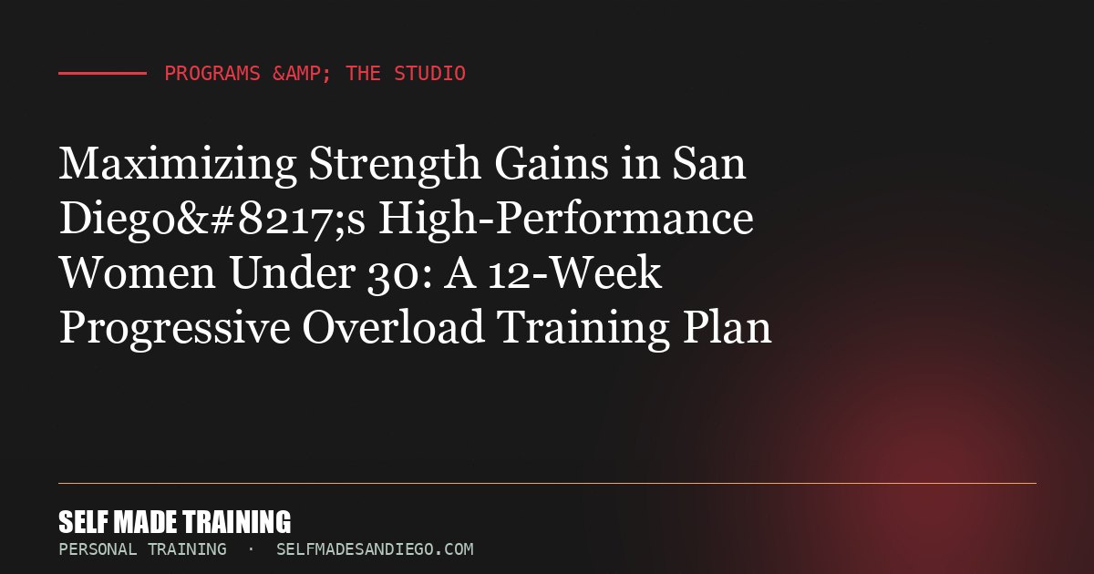 Maximizing Strength Gains in San Diego’s High-Performance Women Under 30: A 12-Week Progressive Overload Training Plan